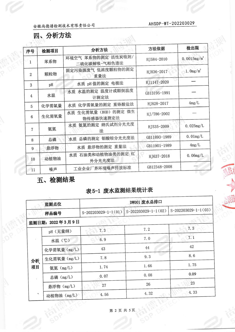 202203029安徽香蕉视频黄色软件漆业有限公司-3.jpg
