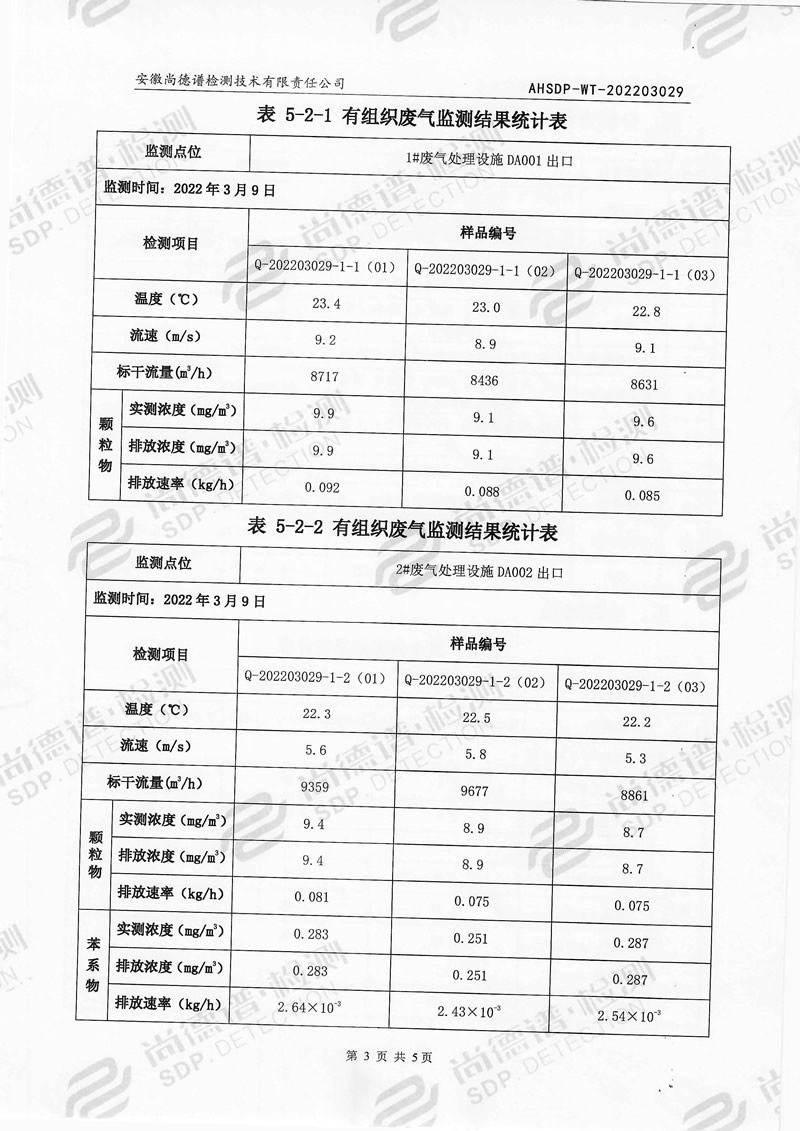202203029安徽香蕉视频黄色软件漆业有限公司-4.jpg